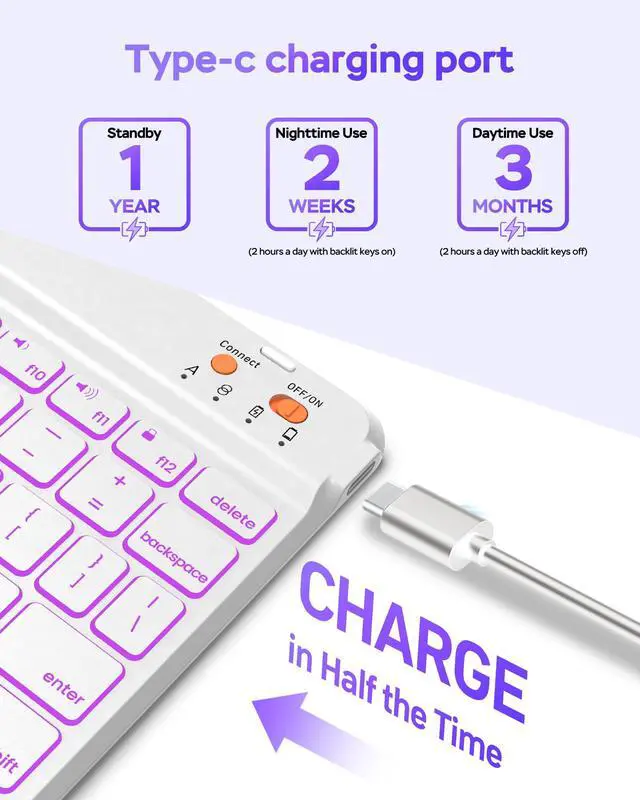 Alt view image 4 of 5 - Senyoson Case for iPad 9th/8th/7th Generation with Keyboard 10.2 Inch,360° Rotatable Magnetic Keyboard Case,Pencil Holder&Grooves Design,7 Color Backlit Detachable Wireless Keyboard(Purple)