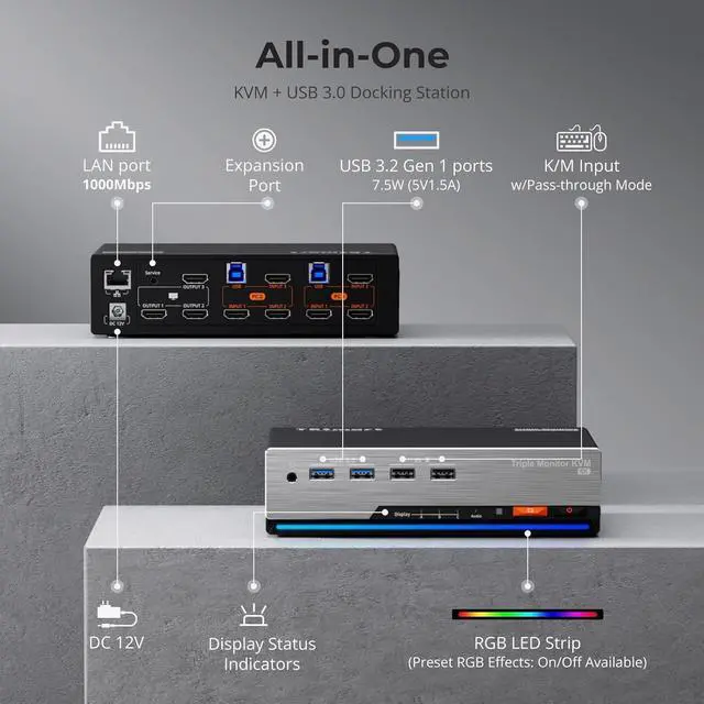 Alt view image 2 of 5 - TESmart HDMI KVM Switch 3 Monitors 2 Computers 4K@60Hz, USB 3.0 KVM Switch Triple Monitor 2 Ports HDMI, Support EDID, 1G Ethernet, Hotkey Switch, Audio&Microphone for Gaming & Home Office
