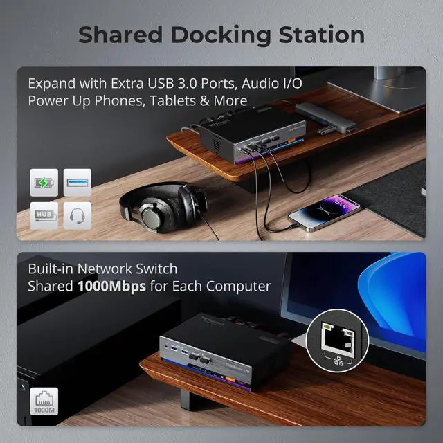 Alt view image 4 of 5 - TESmart HDMI KVM Switch 3 Monitors 2 Computers 4K@60Hz, USB 3.0 KVM Switch Triple Monitor 2 Ports HDMI, Support EDID, 1G Ethernet, Hotkey Switch, Audio&Microphone for Gaming & Home Office