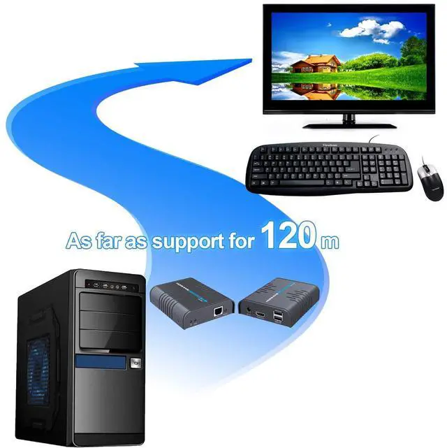 Main image of AGPTEK USB HDMI KVM Extender Over Single Cat 5/5E/6/7 Ethernet Cable- Signal Extension Up to 120m/365Ft- USB Keyboard Mouse Support- Adapter for Residential/Commercial Use