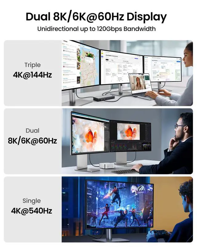 Alt view image 3 of 5 - Silkland 80Gbps Right Angle USB 4 Cable for Thunderbolt 5 Cable 1FT, 120Gbps Bandwidth for 16K/Dual 8K, 240W, 90 Degree Braided USB C Video Cable Compatible Thunderbolt 4/5, MacBook M4 Pro,Dock,eGPU