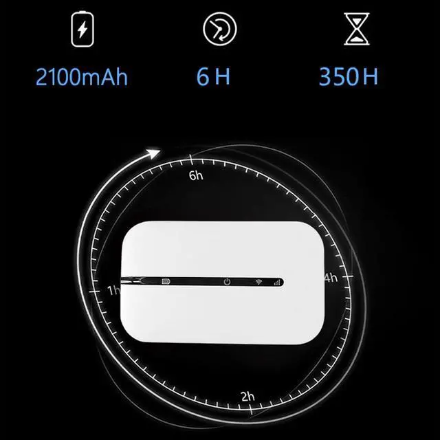 Alt view image 2 of 5 - Vikye 4G WiFi Router 150Mbps SIM Card Slot, 10 Devices Supported, 2100mAh USB WiFi Modem with 150Mbps High Speed, Up to 10 Users, Compatible for Win 7/8/10, Perfect for Car and