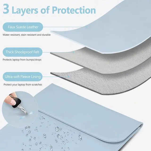 Alt view image 3 of 5 - HYZUO 13.3-14 Inch Laptop Sleeve for MacBook Pro 14 M4/M3/M2/M1 Pro/Max A3401 A3185 A3112 2025-2021, MacBook Air 13 2017-2012, 13.5-13.8 Surface Laptop, Faux Suede Leather Case with Pouch, Pale Blue