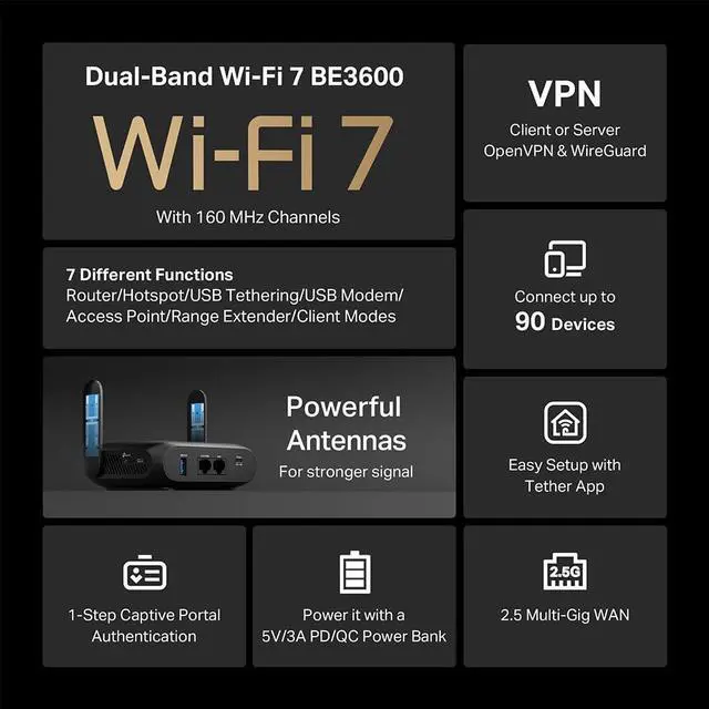 Alt view image 2 of 5 - TP-Link BE3600 Wi-Fi 7 Portable Travel Router TL-WR3602BE | Dual-Band, 2.5 Gig Port, USB 3.0 | Multi-Modes in One | OpenVPN, WireGuard® | Public WiFi Sharing for Hotel/Cruise/RV/Plane | No 6 GHz