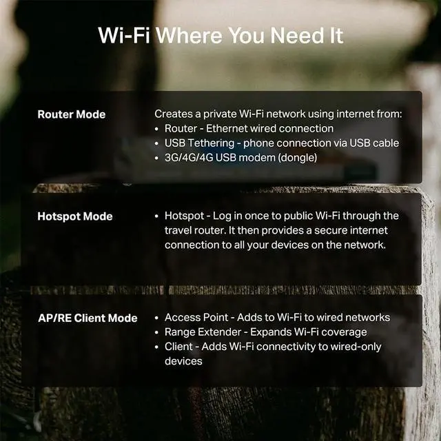 Alt view image 3 of 5 - TP-Link BE3600 Wi-Fi 7 Portable Travel Router TL-WR3602BE | Dual-Band, 2.5 Gig Port, USB 3.0 | Multi-Modes in One | OpenVPN, WireGuard® | Public WiFi Sharing for Hotel/Cruise/RV/Plane | No 6 GHz