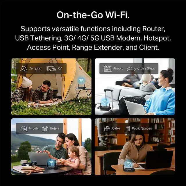 Alt view image 4 of 5 - TP-Link BE3600 Wi-Fi 7 Portable Travel Router TL-WR3602BE | Dual-Band, 2.5 Gig Port, USB 3.0 | Multi-Modes in One | OpenVPN, WireGuard® | Public WiFi Sharing for Hotel/Cruise/RV/Plane | No 6 GHz
