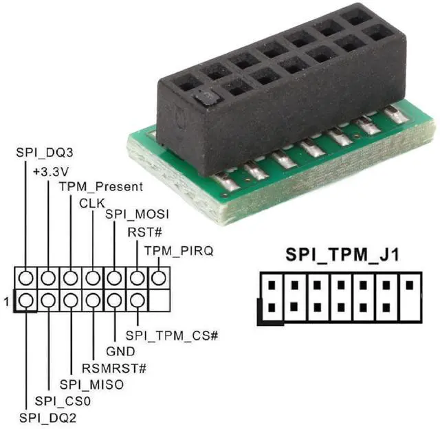 Alt view image 5 of 5 - TPM 2.0 Module, 14Pin SPI TPM 2.0 Encryption Security Module for 10 for 2.0, Encrypted Security Module Remote Card for Trusted for