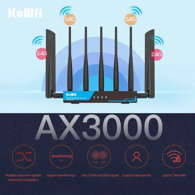 Alt view image 4 of 5 - KuWFi Industrial Cellular 5G Router with Dual SIM Slot for Apartment & RV Rural Area|Unlocked for Verizon/AT&T| WiFi 6 Dual-Band 3000Mbps|2.5G Ethernet|WireGuard VPN|M2M/IoT Global Frequency Bands