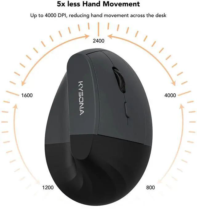 Alt view image 2 of 5 - Wireless Ergonomic Mouse, Vertical Mouse, Bluetooth Ergo Mouse, Quiet Click, 5 Level Adjustable DPI(800/1200/2400/2400/4000), Rechargeable 2.4G Mice with 6 Buttons for Computer, PC, Mac, Laptop, Black