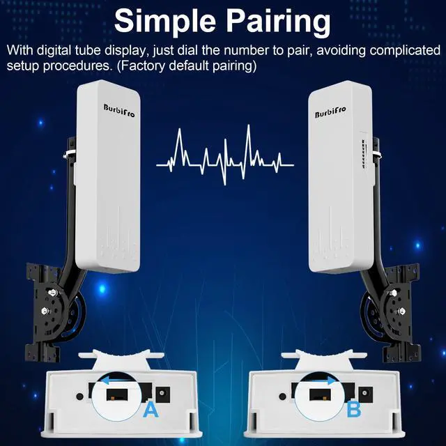 Alt view image 5 of 5 - Point to Point Starlink Internet Outdoor Long Range Transmission with Mount for Starlink Gen 3 Router, Starlink WiFi Extender, 5.8GHz 3KM 1000Mbps 18dBi High Gain Antenna, 2 Pack