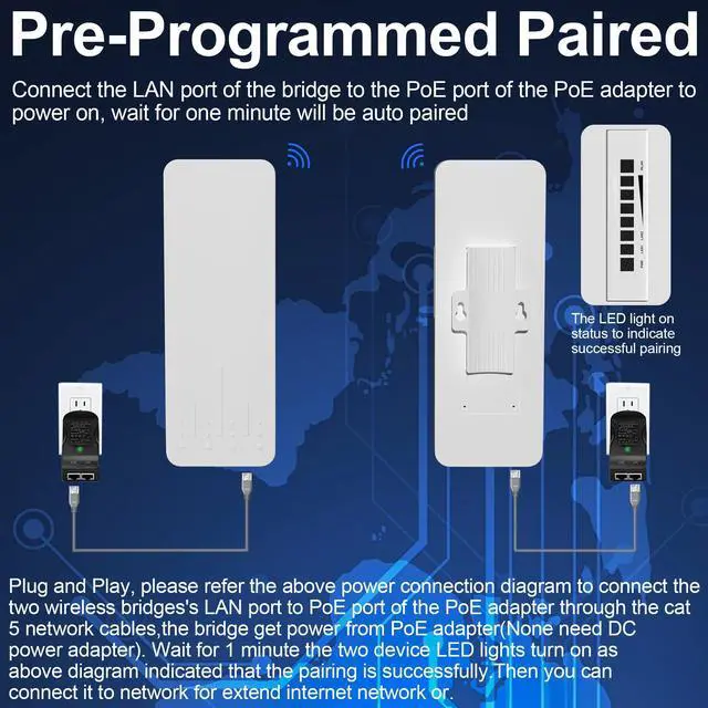 Alt view image 4 of 5 - Point to Point Starlink Internet Outdoor Long Range Transmission with Mount for Starlink Gen 3 Router, Starlink WiFi Extender, 5.8GHz 3KM 1000Mbps 18dBi High Gain Antenna, 2 Pack