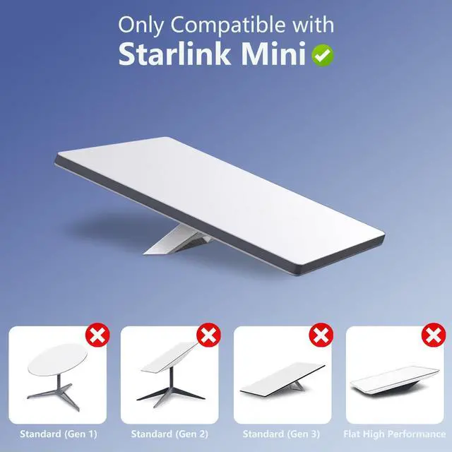 Alt view image 2 of 5 - Starlink Mini USB C to DC Power Cable, 16.4FT/5M Starlink Mini Cable USB Type-C Input to DC Cord, Work with 100W+ PD Source Power Bank 20V PD Charger, Waterproof Accessories