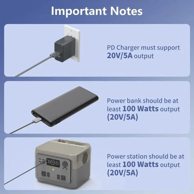 Alt view image 5 of 5 - Starlink Mini USB C to DC Power Cable, 16.4FT/5M Starlink Mini Cable USB Type-C Input to DC Cord, Work with 100W+ PD Source Power Bank 20V PD Charger, Waterproof Accessories