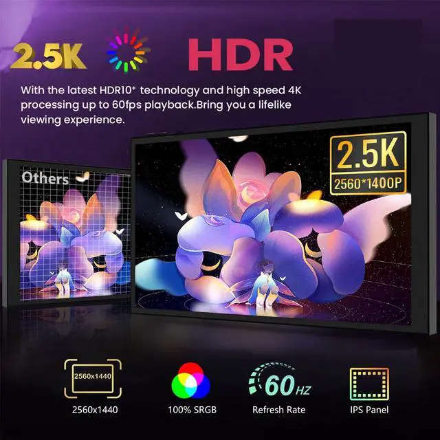 Alt view image 2 of 5 - AISHICHEN 6 inch Small Monitor, 2560 * 1440 Portable Monitor 4K HDMI Input 800Cd/, Mini IPS Display Build in Speakers&Earphone Jack 1/4 Screw Hot Shoe Hole for Camera/Raspberry PI/Gaming