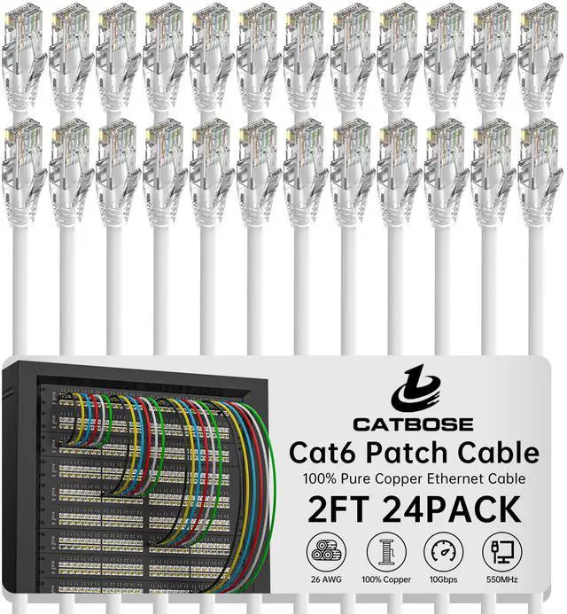 Main image of 2 Feet Cat6 Patch Cables(24 Pack), Solid Pure Copper Patch Cord, Cat 6 Ethernet Cable, UTP Network, High Speed RJ45 Internet Cables, Compatible for Router, Switche, PC, Server, PS4/5, Xbox - White