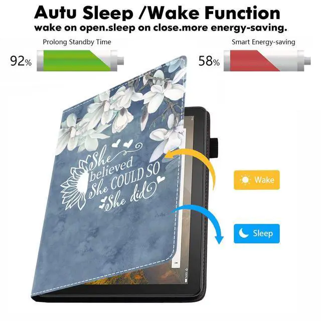 Alt view image 3 of 5 - Case for Kindle Fire HD 8/Fire HD 8 Plus Tablet (12th/10th Generation, 2022/2020 Release), Inspirational Quote She Believed She Could So She Did Design PU Leather Folio Case with Smart Auto Wake/Sleep