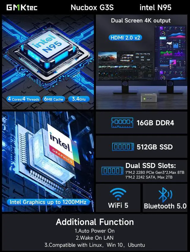 Alt view image 2 of 5 - GMKtec Mini PC Computres N95(Turbo 3.4GHz) 16GB DDR4 512GB SSD Desktop Computer 4K Dual HDMI Display/3x USB3.2/WiFi 5 BT5.0/RJ45 Ethernet Nucbox G3S