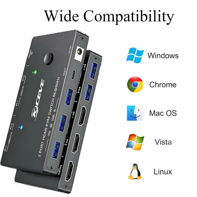 Alt view image 5 of 5 - 8K KVM Switch 1 Monitor 2 Computers 8K@60Hz 4K@120Hz, HDMI KVM Switch with 3 USB 3.0 Ports for 2 Computers Share 1 Monitor Keyboard Mouse Printer, with 2 USB Cables and Controller