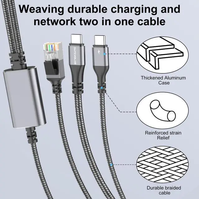 Alt view image 5 of 5 - Dutevolns USB C to Ethernet Cable with Charging 10 Feet, USB-C Male 100W PD & Gigabit LAN Two in One, Type C to RJ45 Nylon Cord with Power Delivery (PD Next to USB C Port), for MacBook, Windows10/11