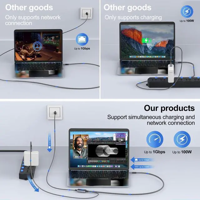 Alt view image 4 of 5 - Dutevolns USB C to Ethernet Cable with Charging 10 Feet, USB-C Male 100W PD & Gigabit LAN Two in One, Type C to RJ45 Nylon Cord with Power Delivery (PD Next to USB C Port), for MacBook, Windows10/11