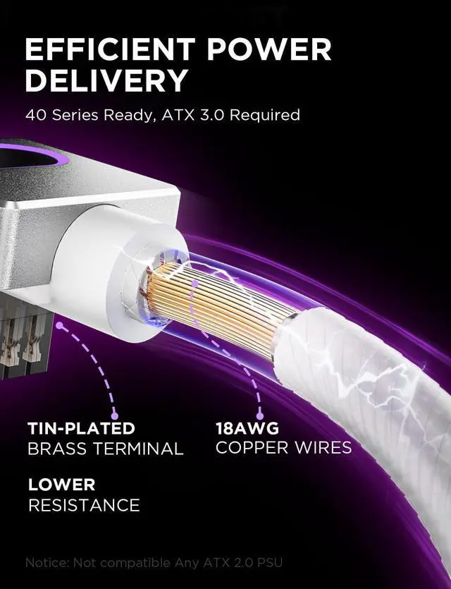 Alt view image 5 of 5 - AsiaHorse Hydrus-16PIN GPU PSU Extension Cable ARGB Light, Copper Wire Motherboard Power Extension Cable Integrated Minimalist Design, 2000W Power (Whole Set), PC Power Cord for RTX 4070, 4080, 4090