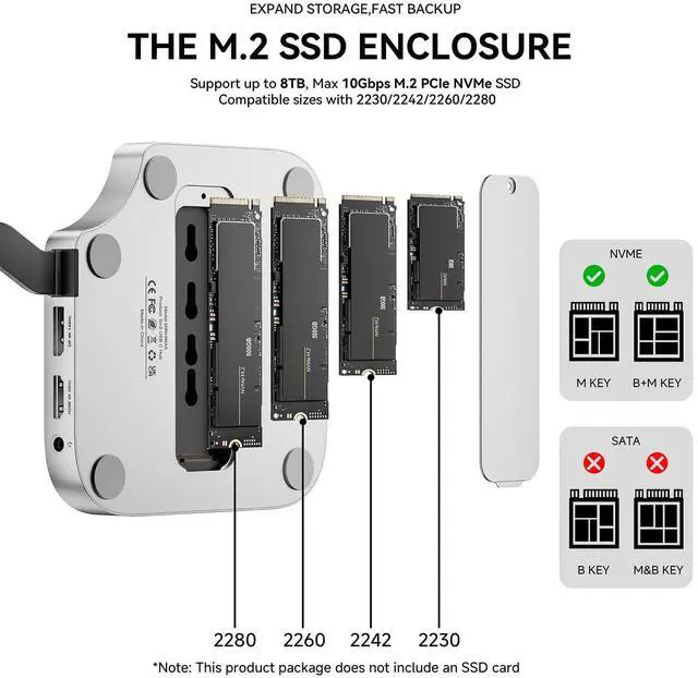 Alt view image 3 of 5 - Minisopuru iExpandMate MINI4MAX Mac mini M4 Dock with 4K@60Hz HDMI,4K@144Hz DP,8TB M.2 NVMe SSD Enclosure,Triple Display Docking Station for Mac mini M4/M4 Pro 2024 (TF/SD Slot, 3* USB-A 2.0, Audio)
