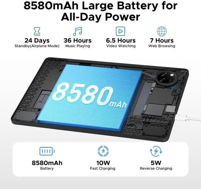 Alt view image 4 of 5 - DOOGEE Tab A9 Pro+ Android 15 Tablet,11 inch Tablet with 90Hz Display,30GB+128GB/2TB TF Octa-Core Gaming Tablets,8580mAh,1080P,Bluetooth 5.0+5G WiFi Tablets,13MP+5MP,Face ID/OTG Black