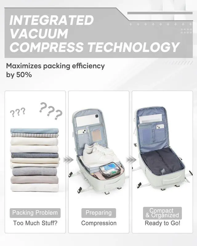 Alt view image 5 of 5 - Vacuum Backpack Travel with Electric Vacpack Pump, Vacuum Compression Bags Travel Backpack for Women Men, Flight Approved Waterproof Carry on Backpacks Laptop Work Weekender Daypack, White, Medium