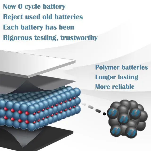 Alt view image 3 of 5 - Vvuilsty EB-BT575BBE Replacement Battery for Galaxy Tab Active 3 SM-T570 SM-T575,Rechargeable 0 Cycle Battery Compatible with Samsung Galaxy Tab Active 3 SM-T570 SM-T575 SM-T577
