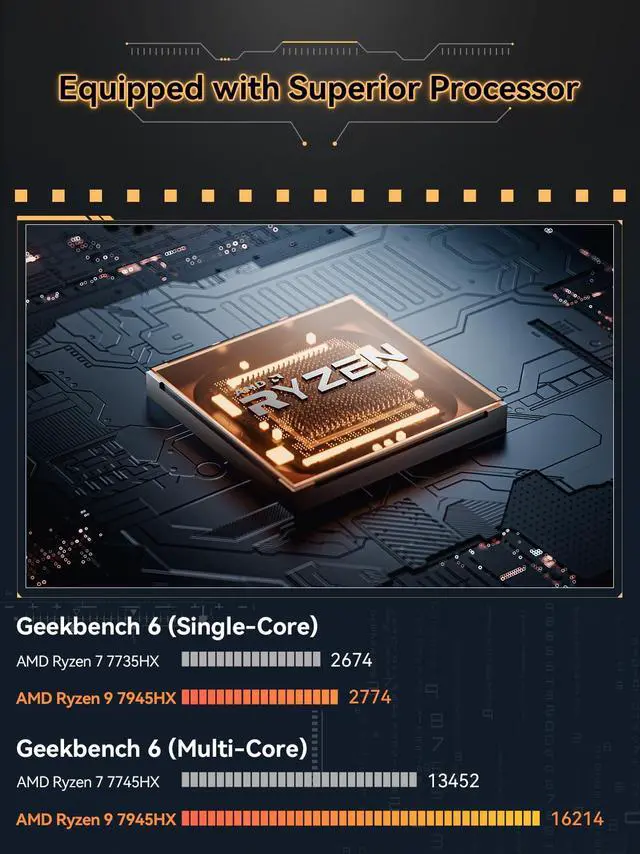 Alt view image 2 of 5 - MINISFORUM Motherboard BD795i SE, AMD Ryzen 9 7945HX, 16 C/32 T,PCIe 5.0 x16 Slot, Dual PCIe4.0 M.2 Mini ITX NAS Motherboard, Support DDR5,8K Triple Output(HDMI/DP/USB-C), RJ45 2.5G,USB 3.2