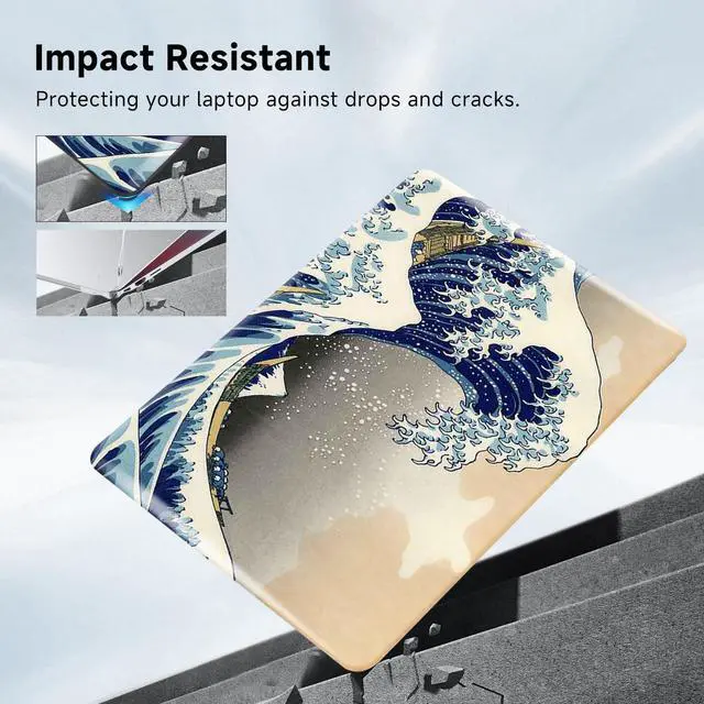 Alt view image 5 of 5 - Funut Compatible with MacBook Pro 15 inch Case, Ultra Slim Protective Cover, Colorful Lightweight Rubberized Case Hard Plastic for Pro 15 inch A1398 (Sea Wave)