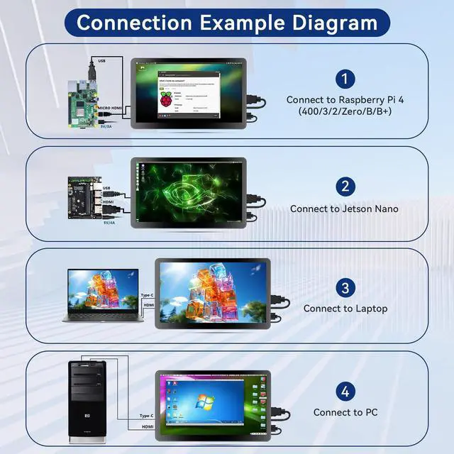 Alt view image 3 of 5 - HAMTYSAN 7 Inch Raspberry Pi Screen 800x480 Small HDMI Monitor with Case, LCD Screen Display for Raspberry Pi 5/4/3/2/ Jetson Nano Win11/10/8/7, Dual Speakers, Non-Touch