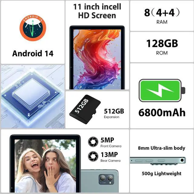 Alt view image 3 of 5 - xiskt Android Tablet 10.1 inch Android 14 Tablet, 8(4+4) GB&128GB Storage(Expand to 512GB),Dual 13MP+5MP Camera, 6800mAh, WiFi, Bluetooth 5.0, GPS, Type C Fast Charging