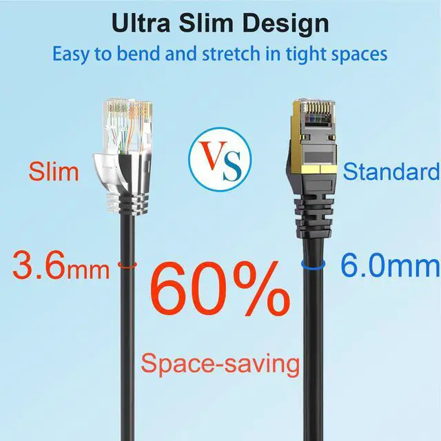 Alt view image 3 of 5 - Xcftaud Cat 6 Patch Cables 20 feet (10Pack), Slim Cat6a Ethernet Patch Cable 10Gbps 550Mhz, UTP Pure Copper Patch Cables Cat6, Flexible Thin Cat6a Patch Cable for Network Devices Setup, Black