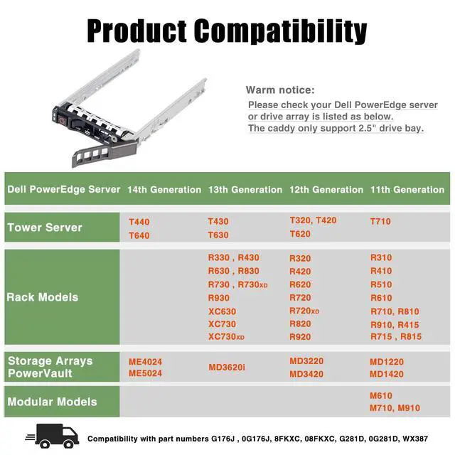Alt view image 3 of 5 - Hard Drive Bracket 2.5" SSD Mount G176J HDD Caddy SAS SATA Hard Drive Tray Caddy Compatible with Dell PowerEdge R610 R620 R710 T710 R720 R815 R820, 4 Pack