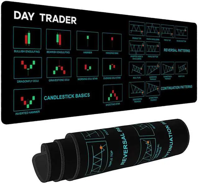 Main image of Lucocia Chart and Candlestick Pattern Mouse Mat Computer Pad for Lap Stock Market Day Trader Gift Desk Mat Crypto Mouse Mat Large XL Gaming Pad for Mouse and Keyboard, 31.4"X 11.8" (TS1090)
