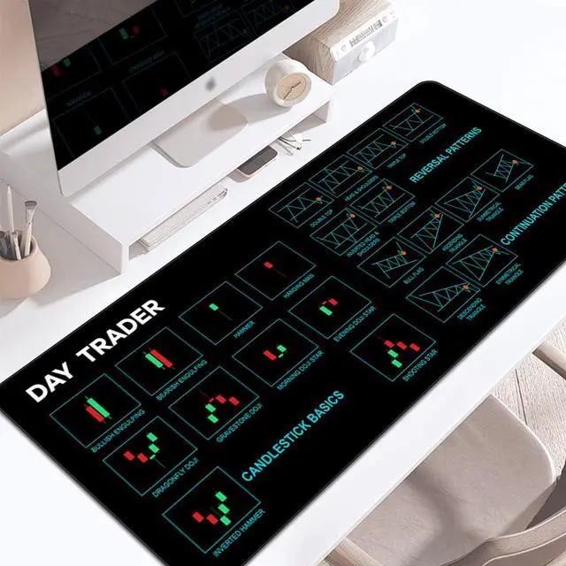 Alt view image 5 of 5 - Lucocia Chart and Candlestick Pattern Mouse Mat Computer Pad for Lap Stock Market Day Trader Gift Desk Mat Crypto Mouse Mat Large XL Gaming Pad for Mouse and Keyboard, 31.4"X 11.8" (TS1090)