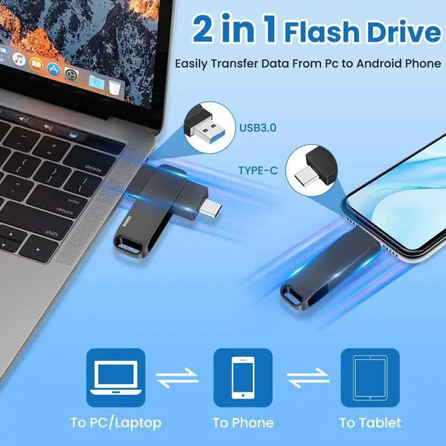 Alt view image 3 of 5 - 128GB Dual USB 3.0 2 in 1 OTG USB Type-C Jump Drive, Memory Stick for Photos/Videos/Music, External Storage for Smartphones, Tablets, PC, Mac (Black, 128GB)