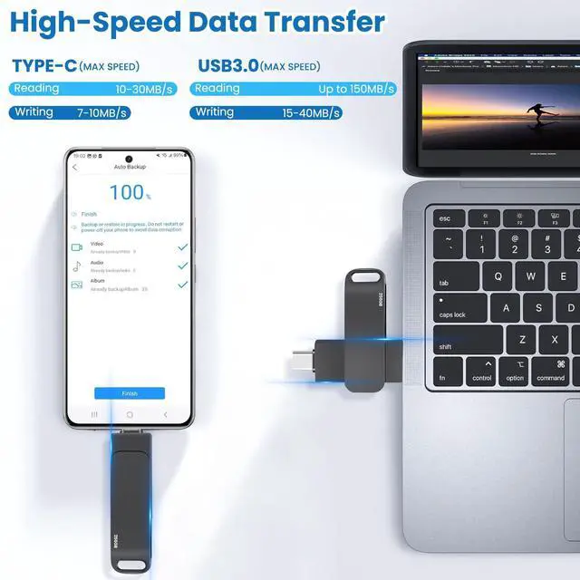 Alt view image 4 of 5 - 128GB Dual USB 3.0 2 in 1 OTG USB Type-C Jump Drive, Memory Stick for Photos/Videos/Music, External Storage for Smartphones, Tablets, PC, Mac (Black, 128GB)