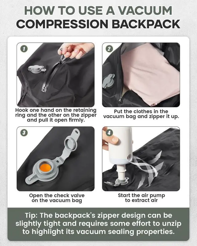Alt view image 2 of 5 - Vacuum Travel Backpack with Pump for Women, Personal Item Carry on Backpacks Flight Approved 18x14x8 inches for Men,Laptop Waterproof Work Compression bags Casual Daypack. Green.