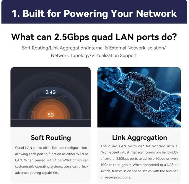Alt view image 3 of 5 - Beelink Mate MINI S Docking Station, 4 x 2.5Gbps LAN Port, Support Beelink Mini S12 S13 Series mini pc