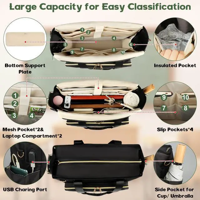 Alt view image 3 of 5 - Partreko Teacher Tote Bag with Colourful Accordion File Organizer Pocket, USB Port& 15.6 Inch Laptop Compartment, Large Work Bag with Insulated Pocket for School Teacher Essential Nurse Women (Black)