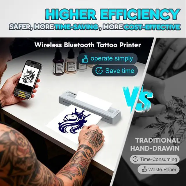 Alt view image 3 of 5 - New Tattoo Stencil Printer - Wireless Bluetooth Thermal Kit with 10 Transfer Papers, Fits Custom-Size A4-A8 Width Thermal Paper, Works for Phones/Tablets/PC/Mac, for Artists & Beginners - Grey