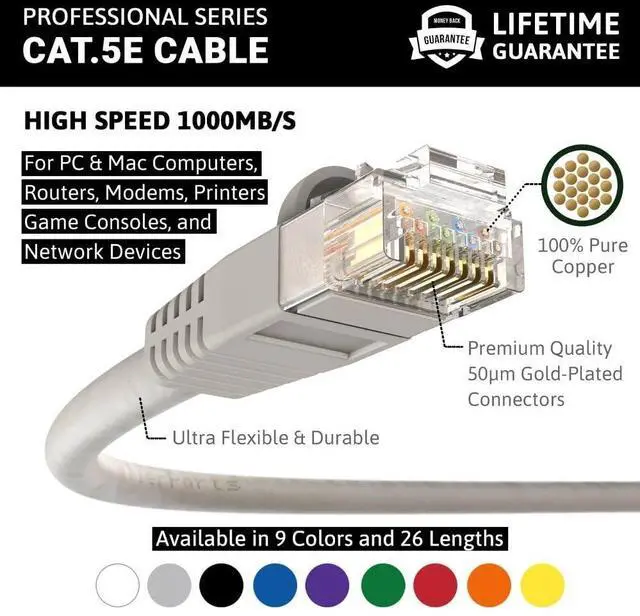 Alt view image 2 of 5 - InstallerParts (10 Pack Ethernet Cable CAT5E Cable UTP Booted 6 FT - Gray - Professional Series - 1Gigabit/Sec Network/Internet Cable, 350MHZ