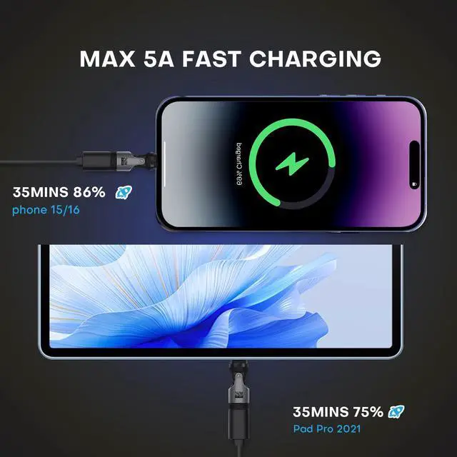 Alt view image 4 of 5 - EndlesShine Magnetic USB Adapter Type C to C 4 Pack 9 PIN 180° & 360° Rotation Phone OTG Port Replacement & Extender PD 240W USB2.0 Type-C Extension Connector with LED Indicator (Black)