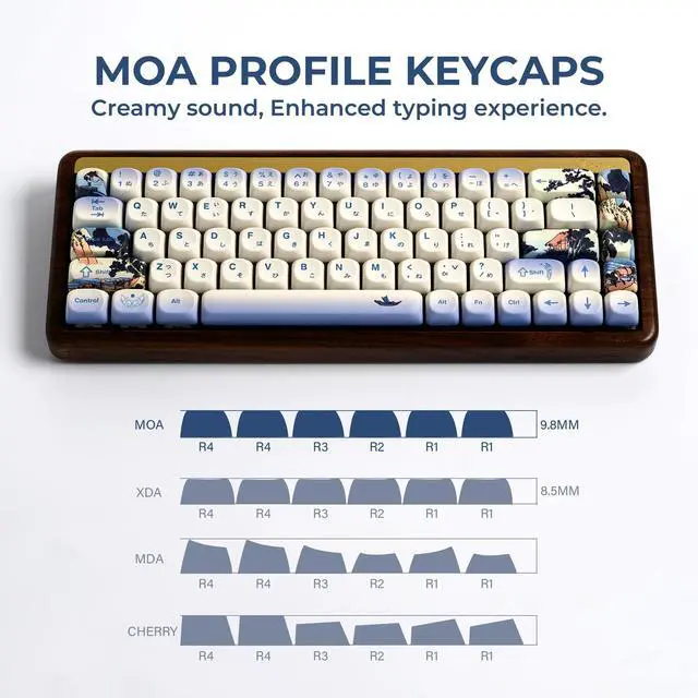 Alt view image 3 of 5 - OHY XVX MOA Profile Japanese Fuji Mountain Theme Keycaps Set, 132 - Key Blue & Creamy White Custom Keycaps for US Layout Mechanical Keyboards -Blue and White