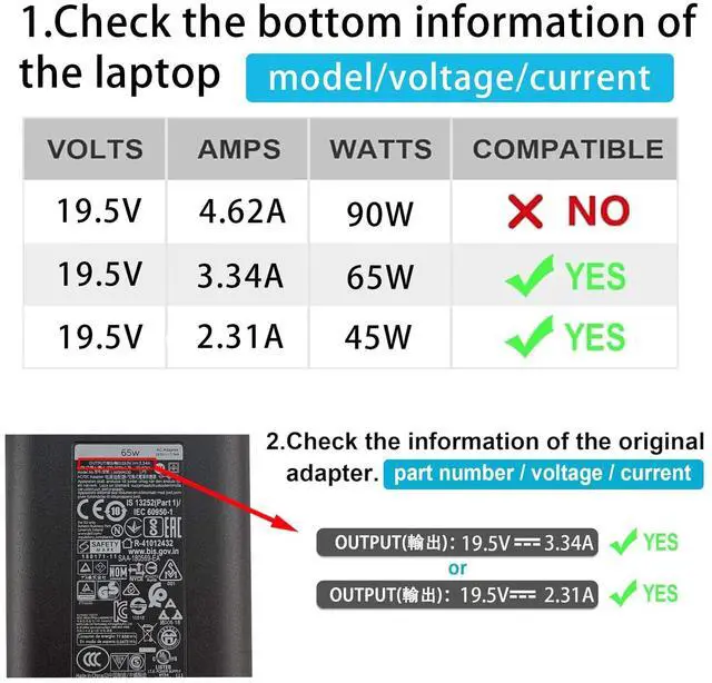 Alt view image 2 of 5 - 65W Laptop Charger Fit for Dell Latitude 5580 7280 7390 7490 E5570 E5470 E7240 E7250 E7470 Chromebook 3180 3189 3120 PA-12 06TM1C 19.5V 3.34A 7.4mm Tip AC Adapter Power Cord (65W)
