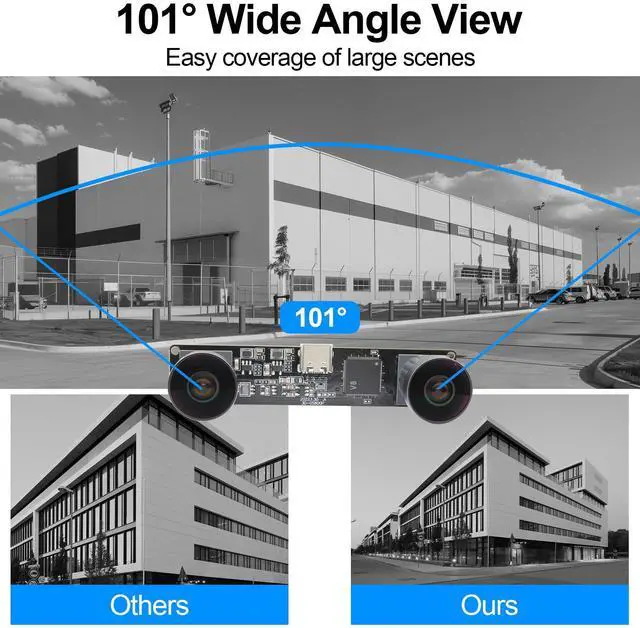 Alt view image 2 of 5 - MMlove Monochrome Black/White USB Stereo Camera Module 800P 120fps Global Shutter Synchronous Dual Lens 3D Webcam 101° Viewing Angle Lightburn Camera for VR Face Recognition,PC/Laptop/Raspberry Pi