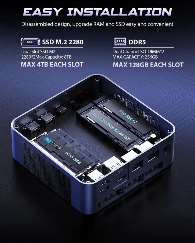 Alt view image 4 of 5 - BOSGAME P3 Mix Mini PC, Mini Desktop Computer with AMD Ryzen 5 7640HS (up to 5.0 GHz), 32GB DDR5, 1TB PCIe SSD, 4K Triple Display, USB 4.0, Dual 2.5G LAN & Wi-Fi 6E & BT5.2, for Home, Office, Gaming