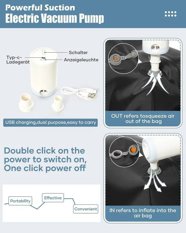 Alt view image 5 of 5 - suradar Vacuum Travel Backpack with Pump Vacuum Compression Seal Vacpack Air Backpack Laptop Backpack for Women Men Carry on Backpack Personal Item Travel Bag Luggage Flight Approved Grey Blue